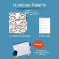 Cartes de révision Nombres Relatifs