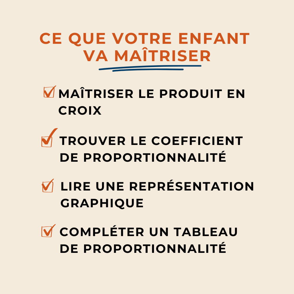 Cartes de révision Proportionnalités