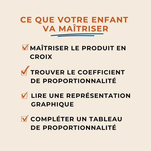 Cartes de révision Proportionnalités