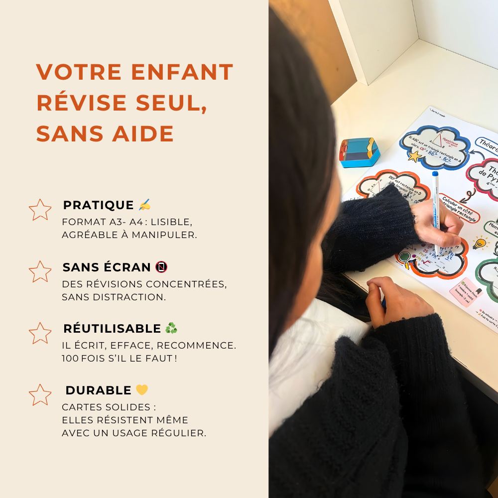 Cartes de révision Proportionnalités