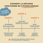 Pack Brevet des Collèges
