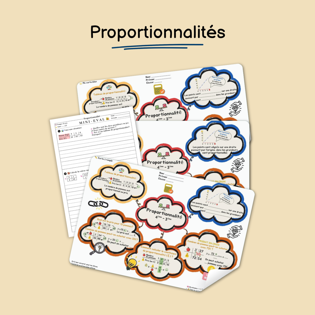 Pack Brevet Mathyssia