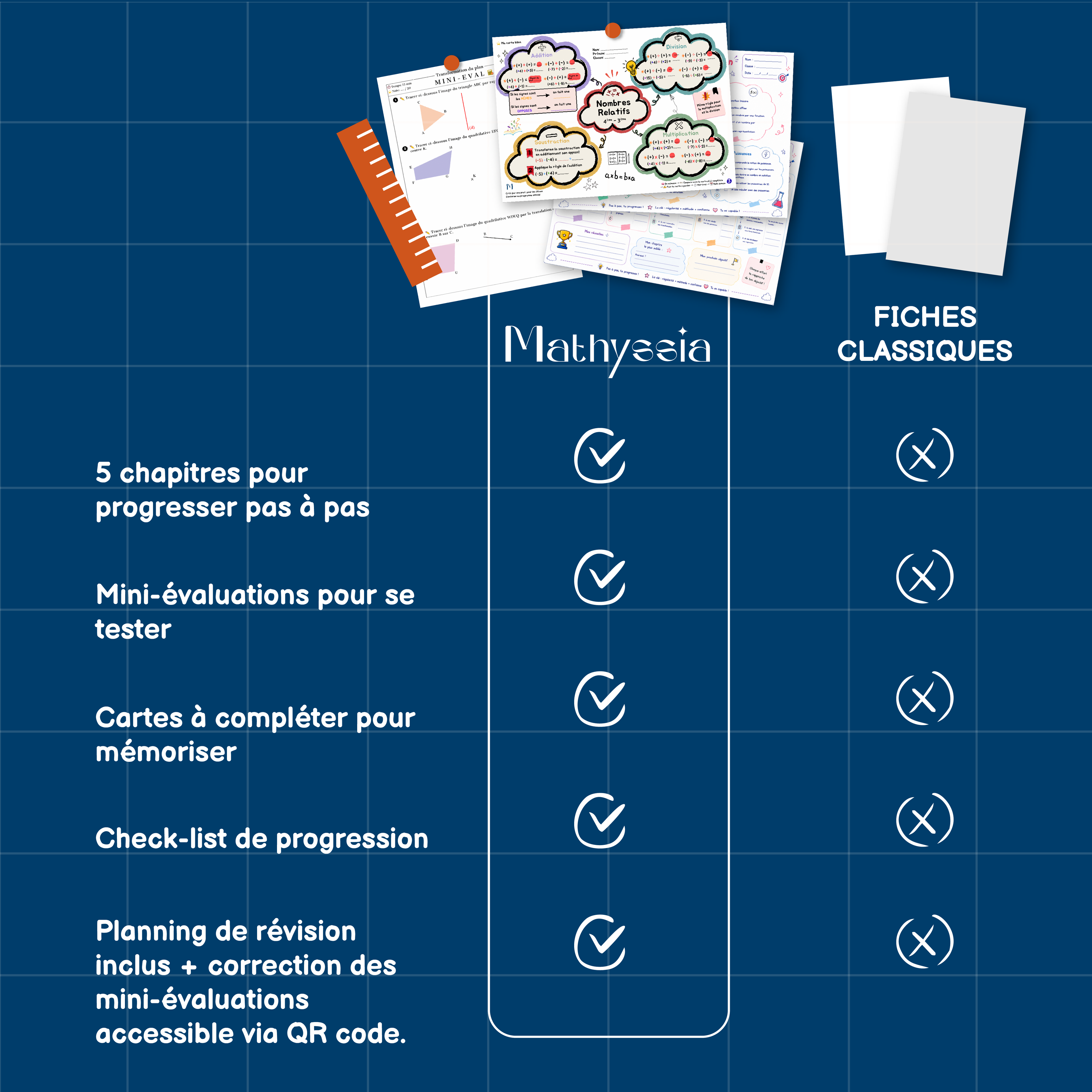 Pack Rentrée 3ème