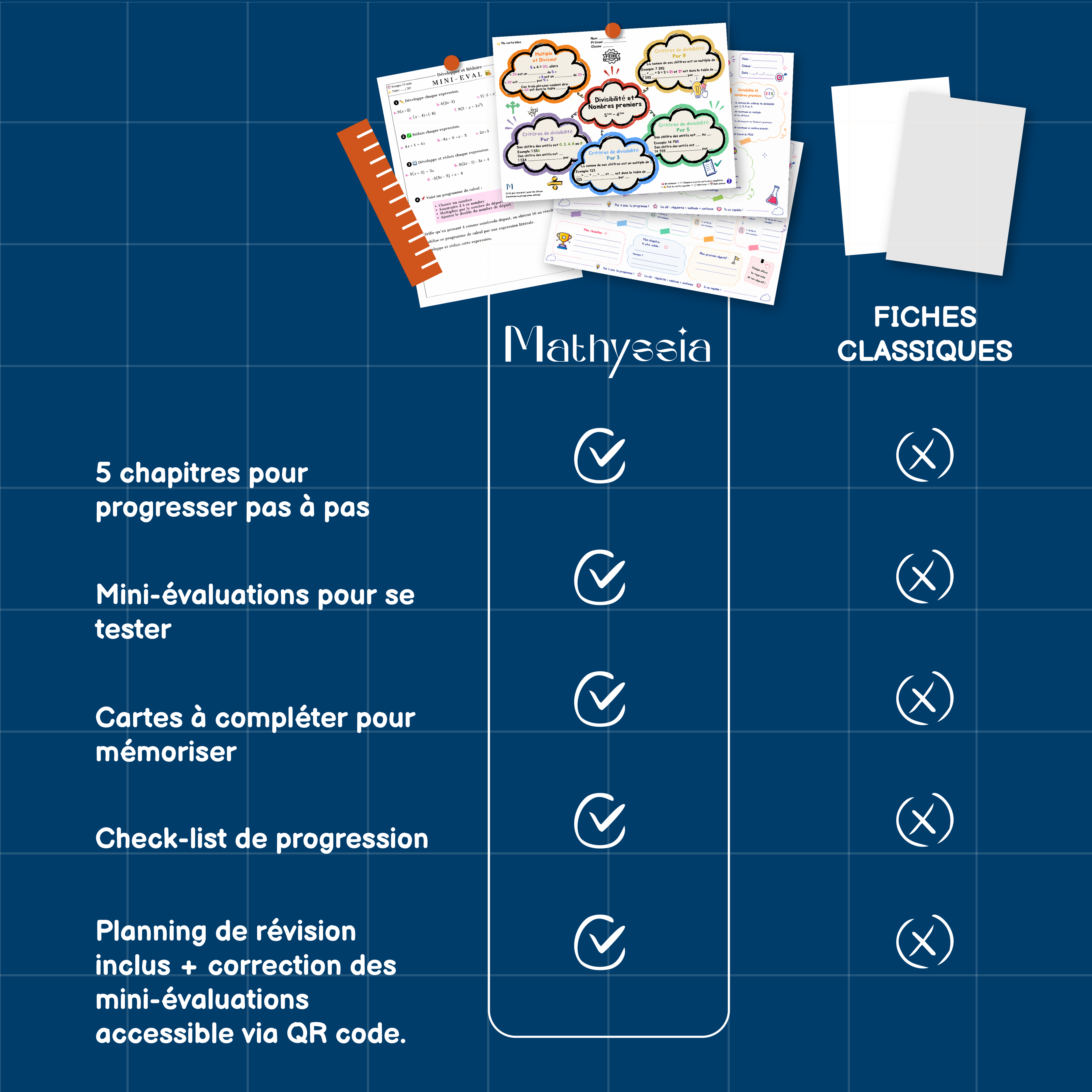 Pack Rentrée 4ème