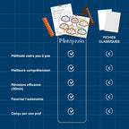 Pack Brevet Express