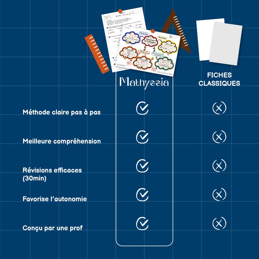 Pack Brevet Express